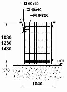 cancelletto Euros